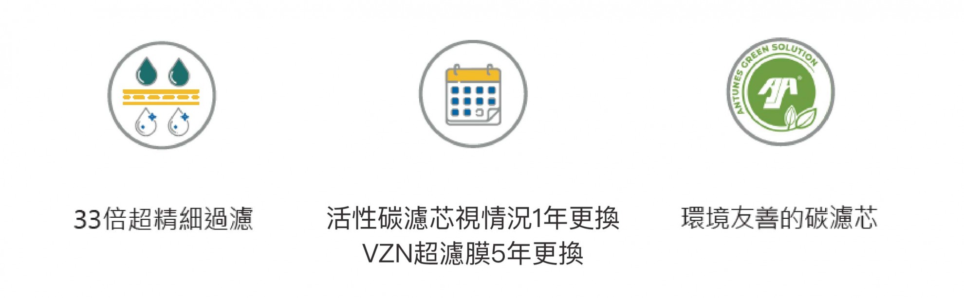 Antunes 超濾膜生飲淨水系統 Antunes 超濾膜生飲淨水系統
