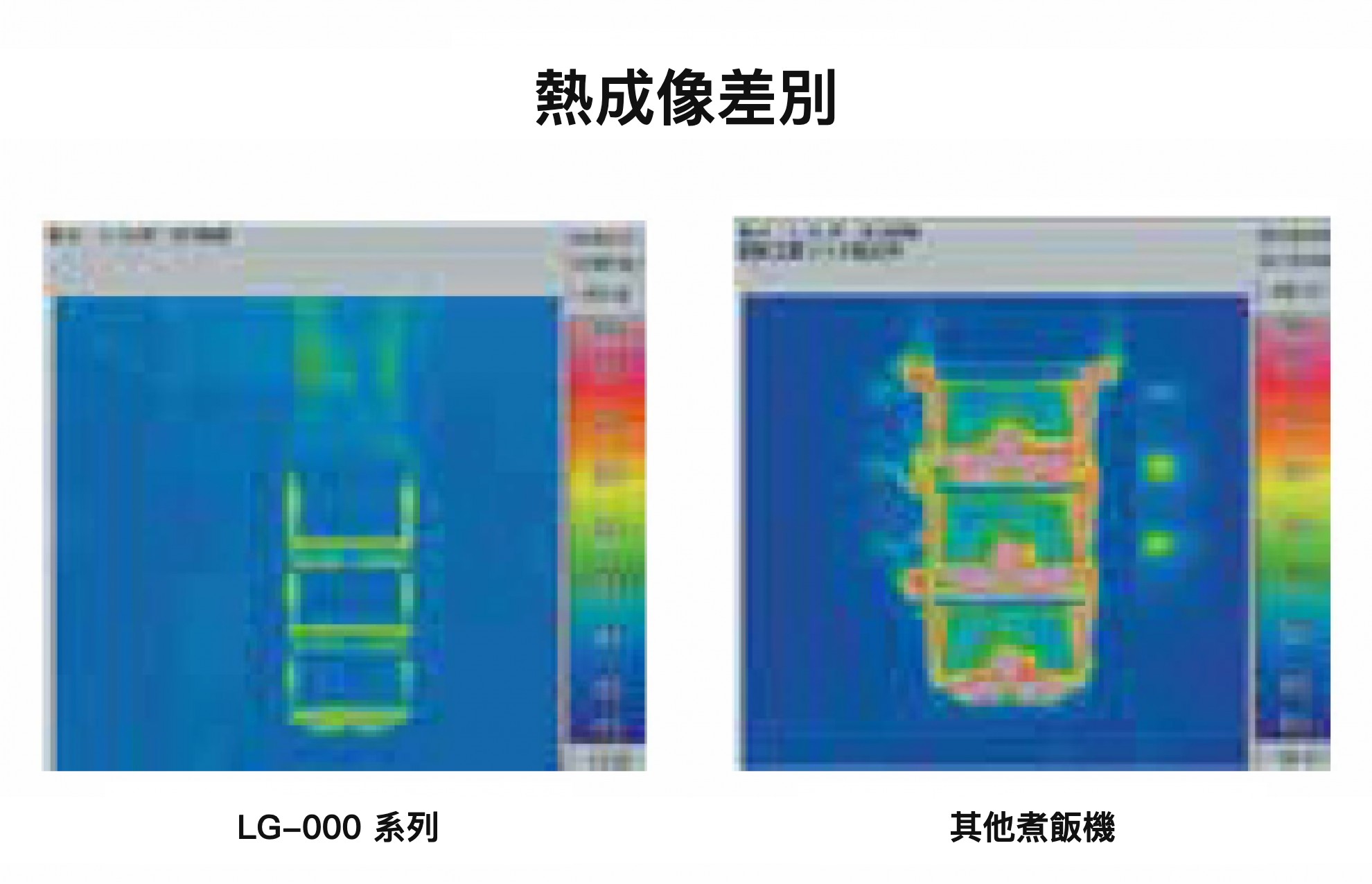 HATTORI 瓦斯自動煮飯機 HATTORI 瓦斯自動煮飯機